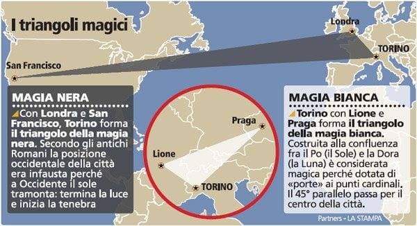 torino magica luoghi di magia bianca e luoghi di magia nera 