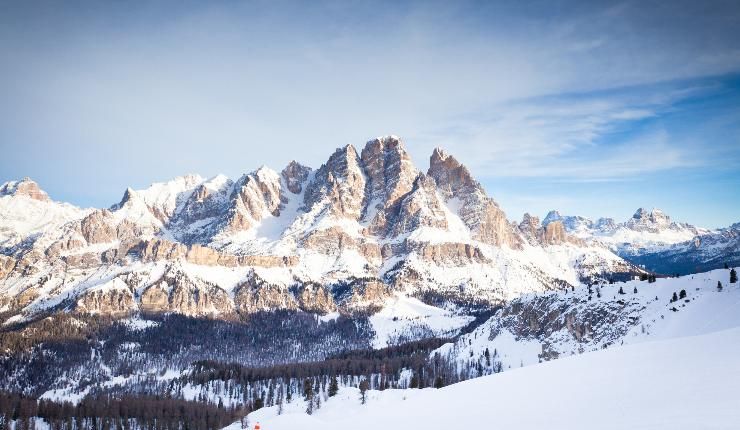 Vacanze invernali mete italiane